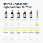 THE ORDINARY RETINOL 0.2% IN SQUALANE-30ml - Image 5